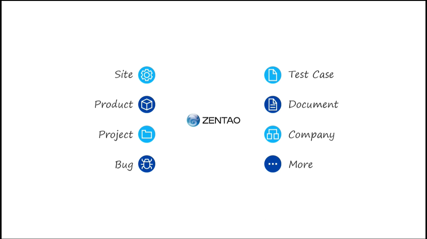 ZenTao Complete Introduction 