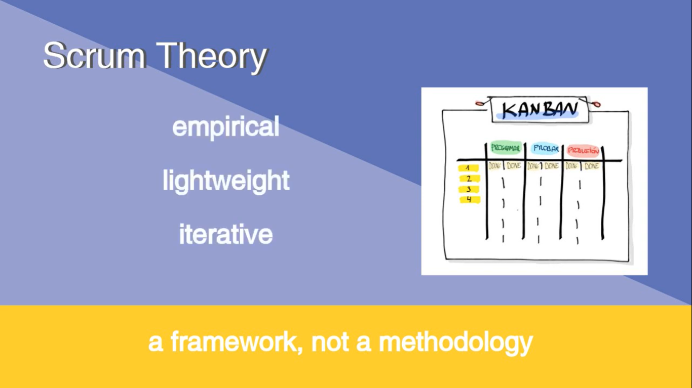 Scrum and ZenTao