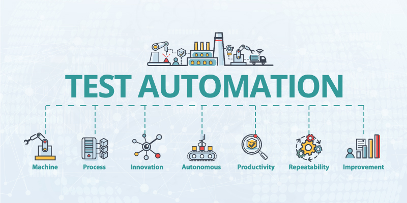 automated-testing-in-agile-environments-agile-zentao